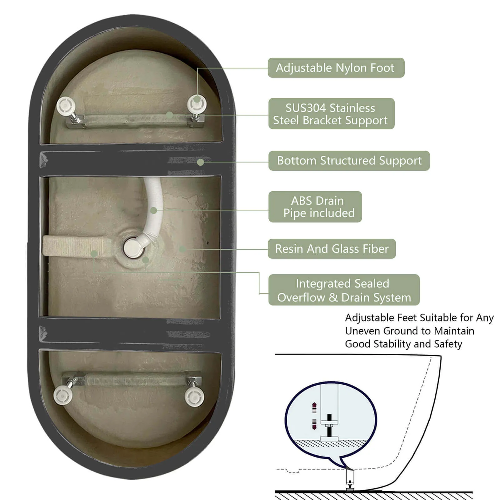 59" Anti-Clog Classic Oval Acrylic Bathtub